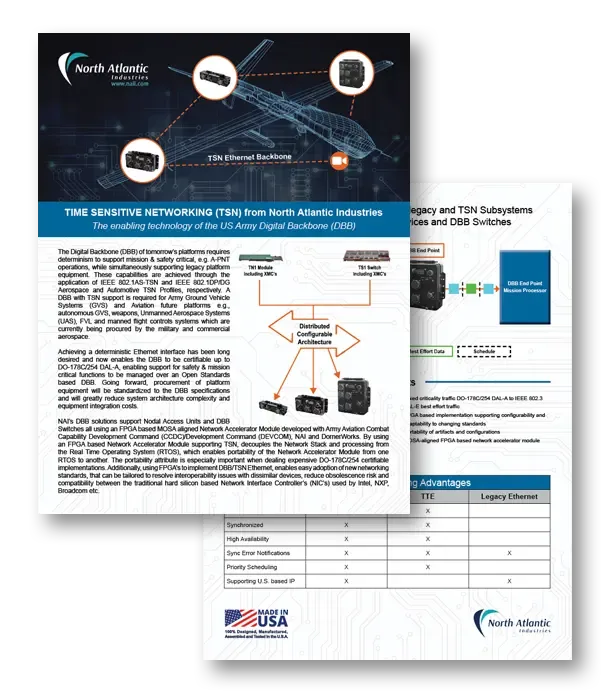 Time Sensitive Networking (TSN) Handout